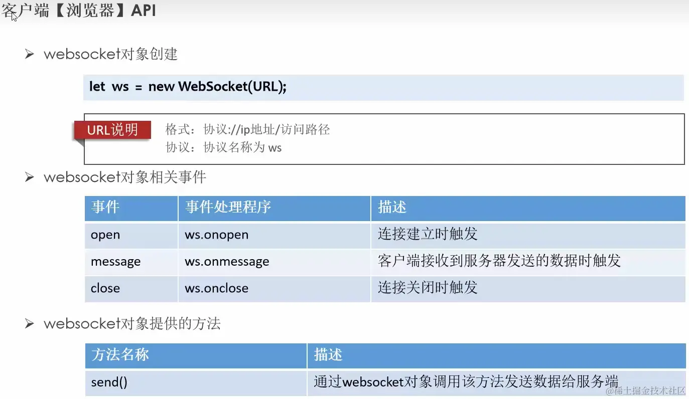 image-20231022204110112