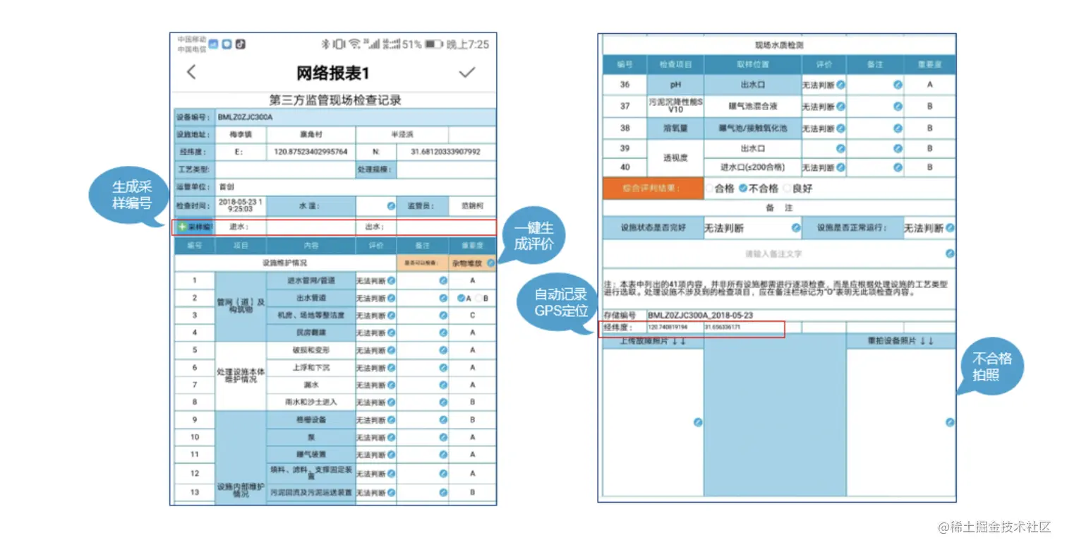 不懂老板要什么，你做再多报表也没人看！文末有福利