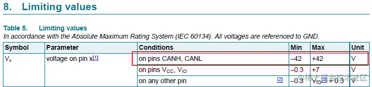 image-20211218151206142