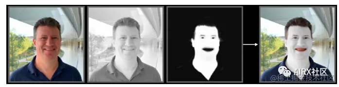 万字分析 | 关于苹果ARKit的功能梳理和展望