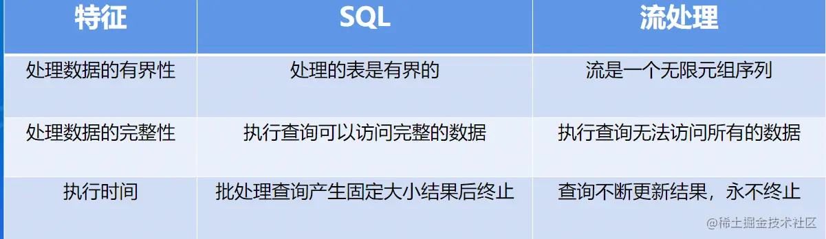 image-20220805154650938