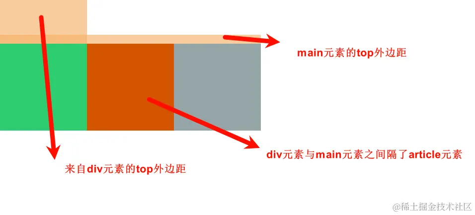 image-20240609200036388