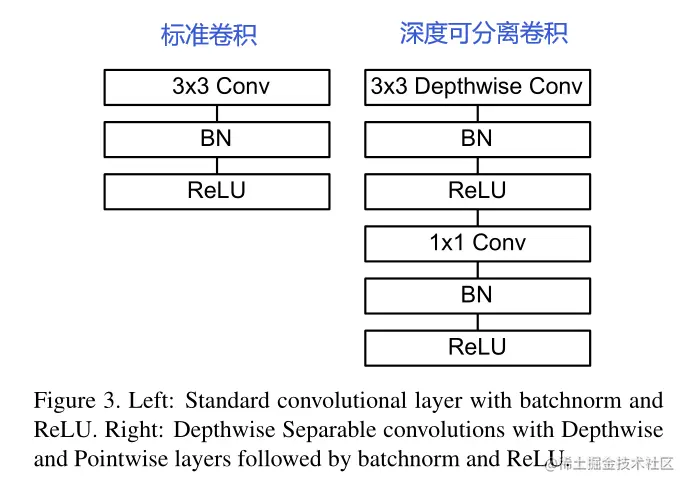 image-20220803201346429