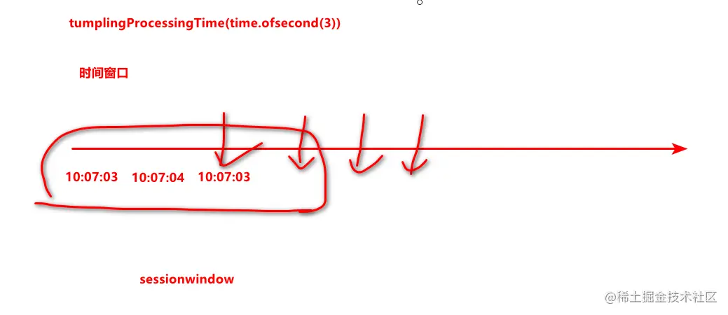 image-20210507101009350