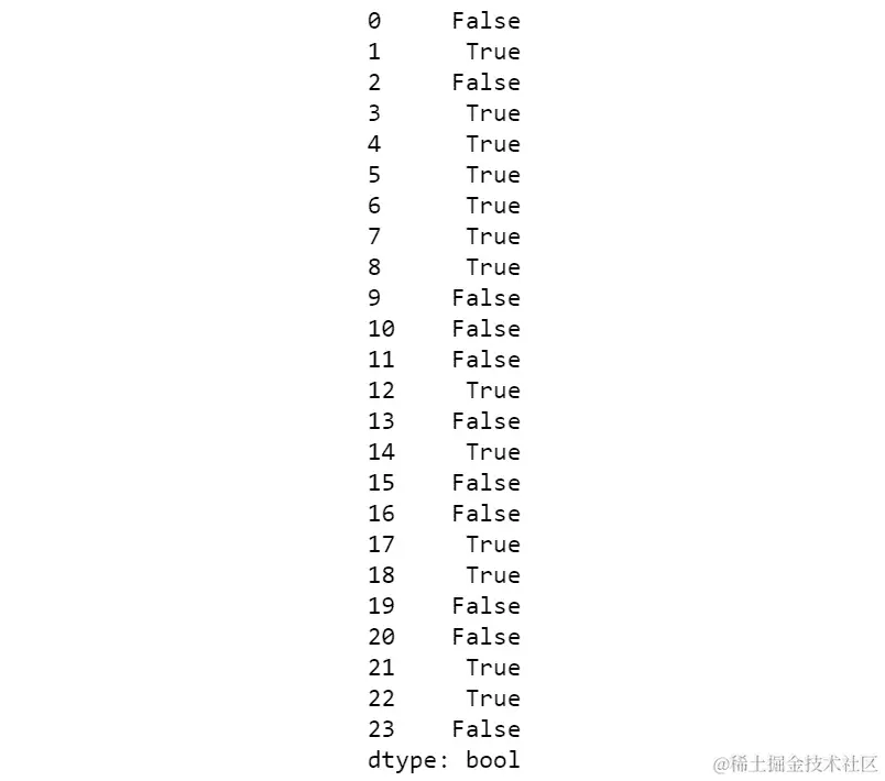 图 7.15：布尔系列