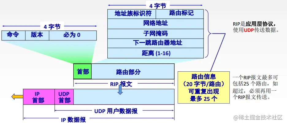 image-20221031183350306