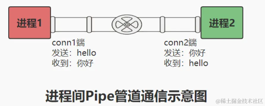 image-20231230213855878