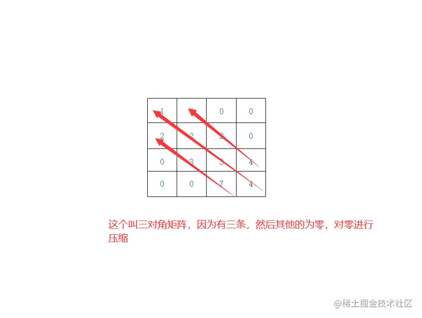 image-20211109134944404