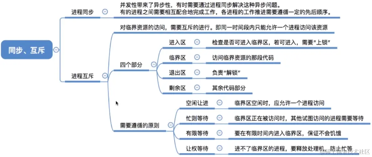 image-20230812142643165