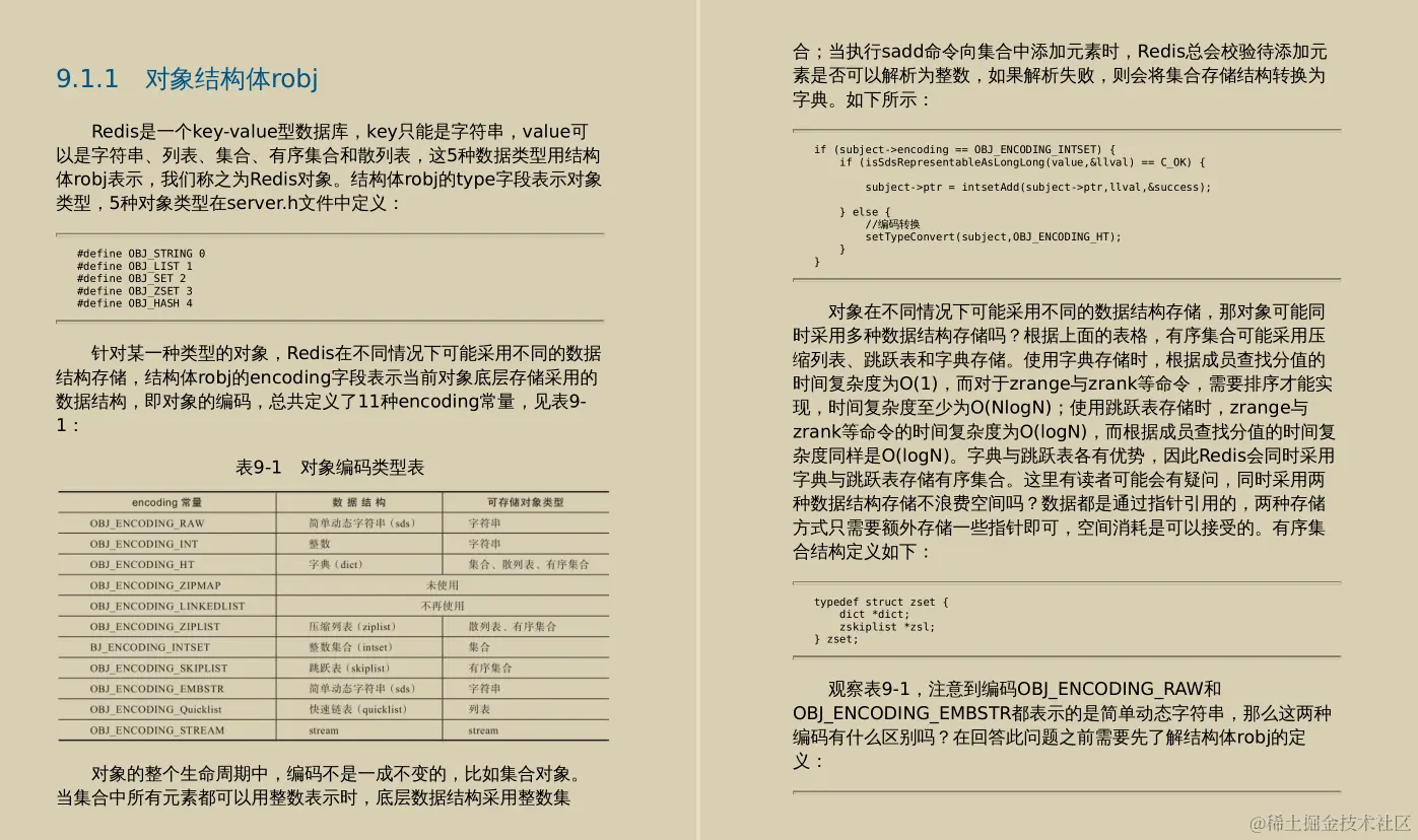震撼！多名阿里资深专家联合撰写深入理解Redis设计源码手册