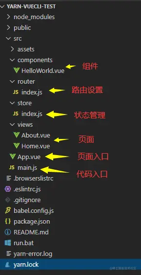 目录结构.png