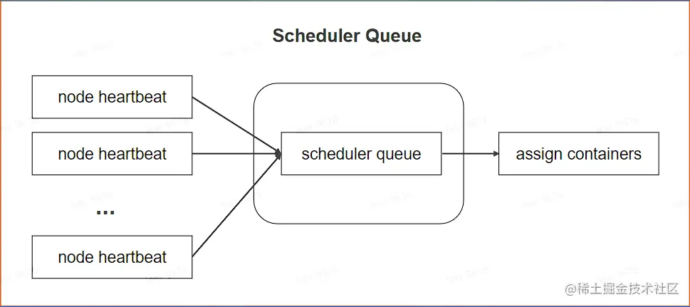 image-20220819052536850