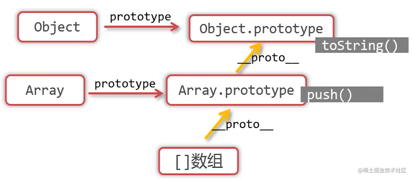 image-20211204163050910