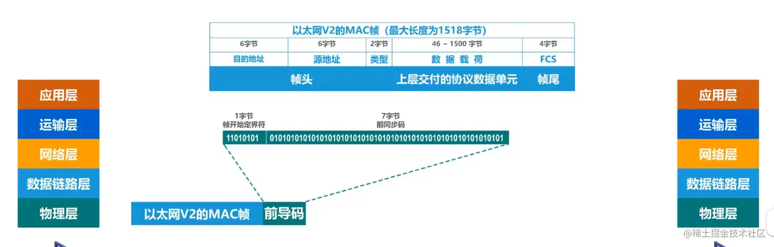 image-20210928222614602