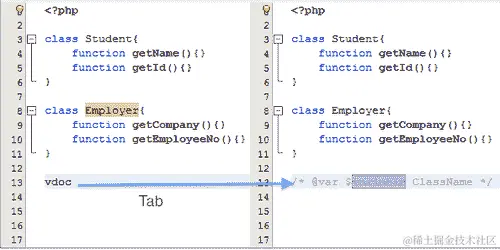 探索 PHP 编辑器