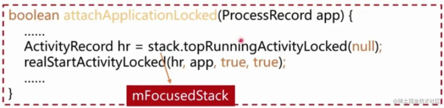 boolean attachApplicationLocked(ProcessRecord app) (.png