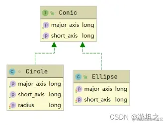 [外链图片转存失败,源站可能有防盗链机制,建议将图片保存下来直接上传(img-hxLdV6rf-1663237151285)(C:/Users/86158/AppData/Local/Temp/ksohtml17104/wps11.jpg)]