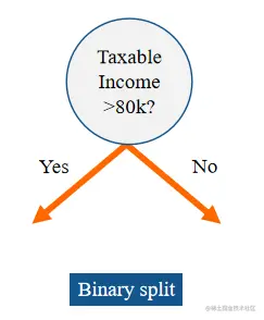 image-20220609162818953