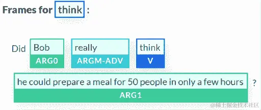 图形用户界面，应用程序 自动生成描述