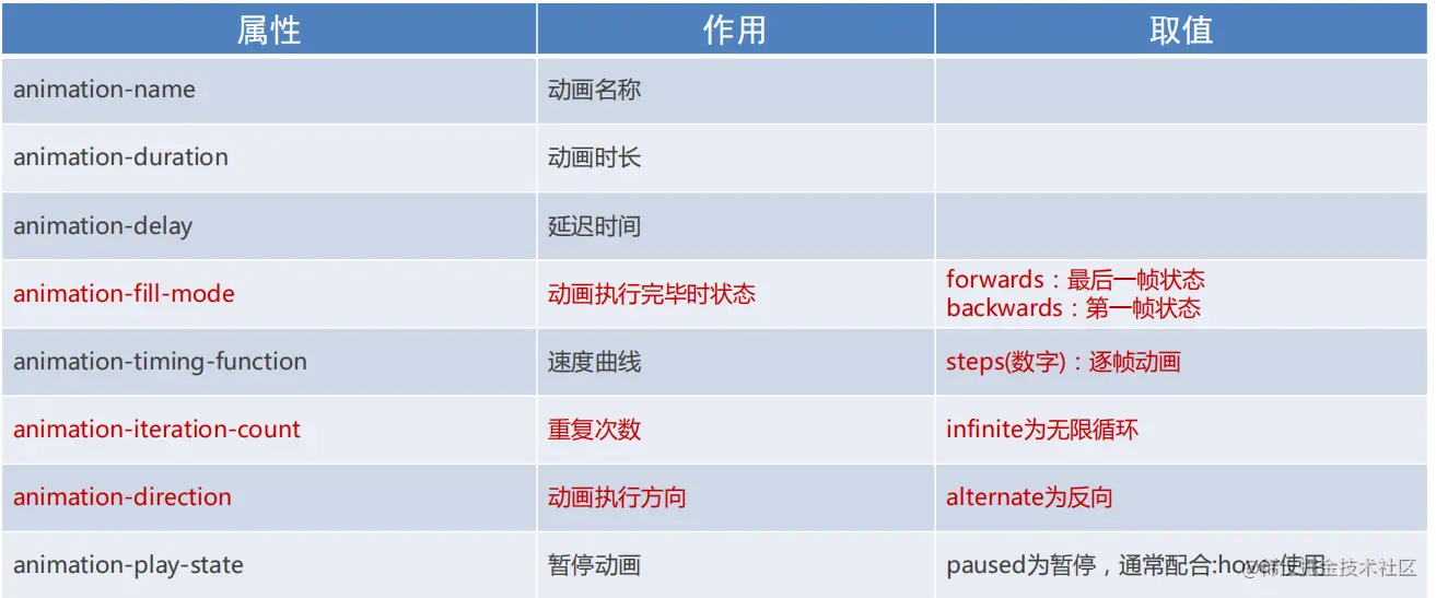WPS图片编辑.png