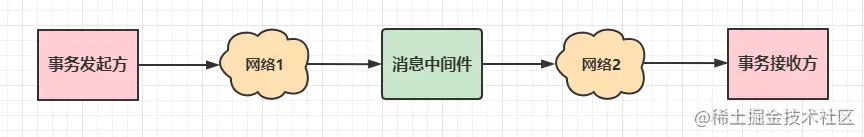 image-20211119162726647
