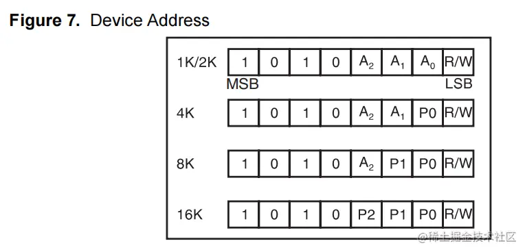 image-20220802001034562