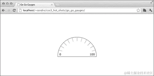 处理背景大小和位置