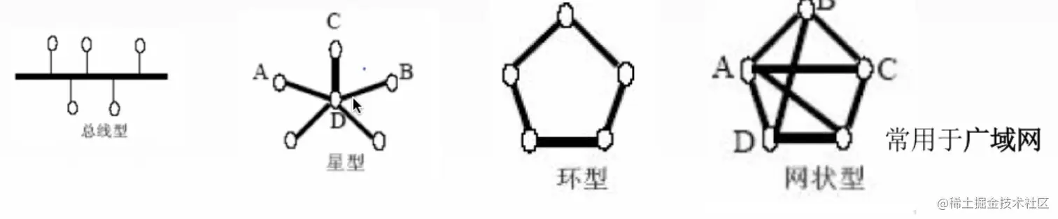 image-20220118151507440