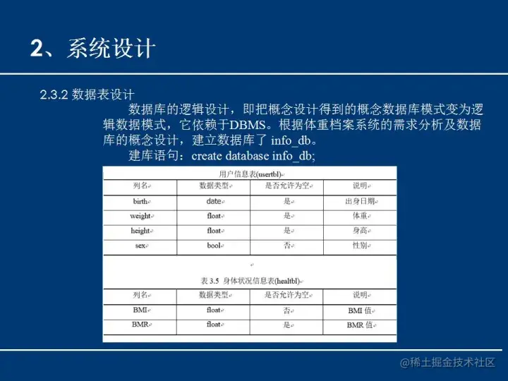 安卓APP源码和设计报告——体重档案APP（含答辩PPT）
