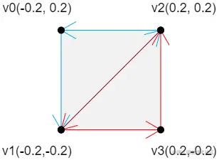 image-20200930220329539