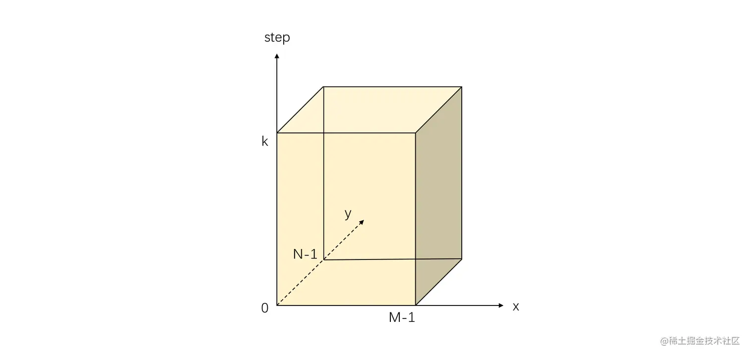 20211028002007.png
