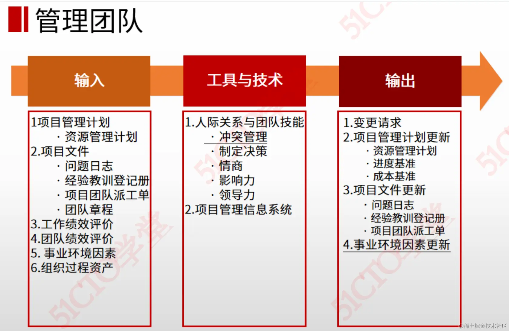 截屏2023-08-23 14.40.51.png