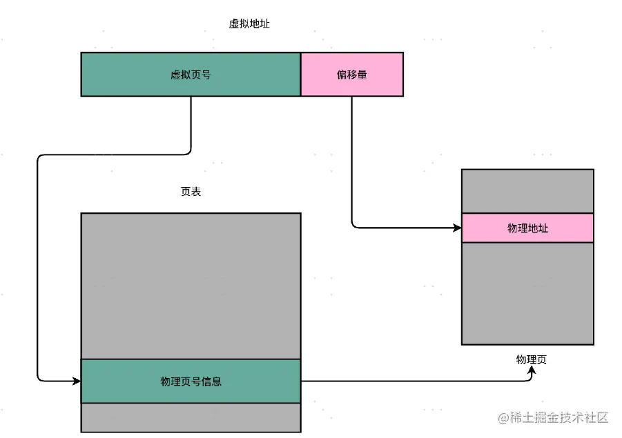 image-20221027132303588