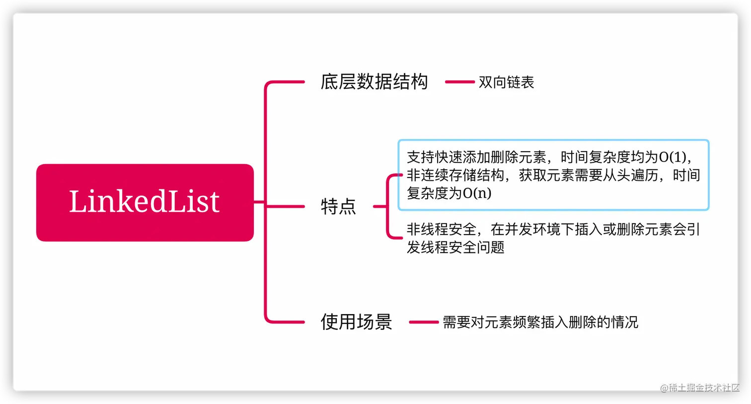 iShot2021-12-26 14.54.06.png