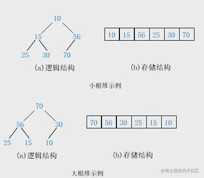 image-20220806105902757