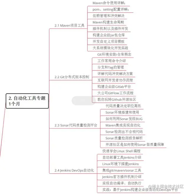 10个月收入40万，接了30多个单子，阿里员工想辞职