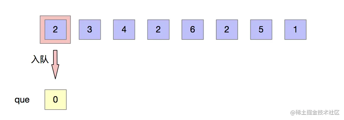 image-20211028182724320