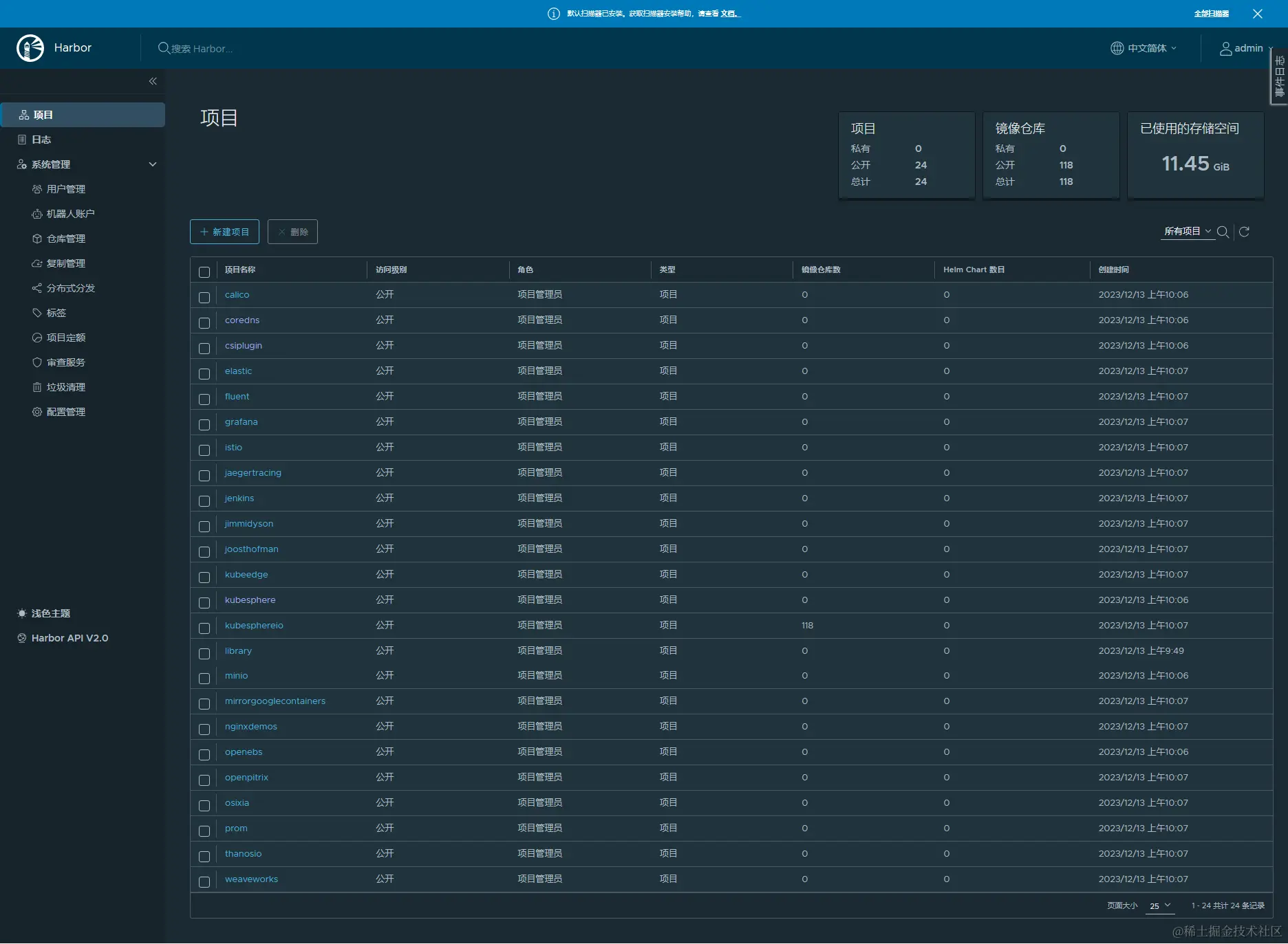 ksp-offline-harbor-v253-projects-118