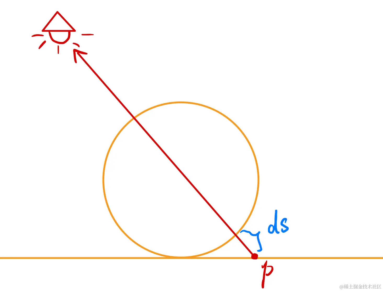 image-20240428183222170