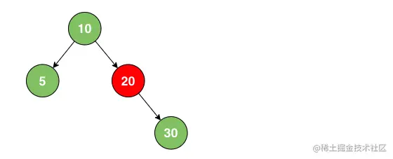 屏幕快照 2021-12-22 下午12.01.25.png