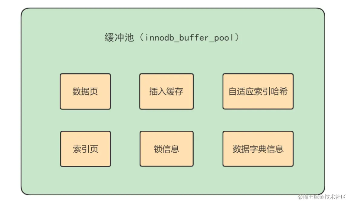 image-20240424231333483