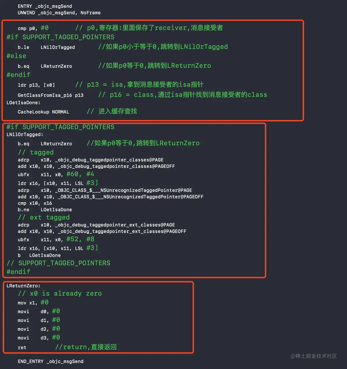 objc_msgSend内部实现