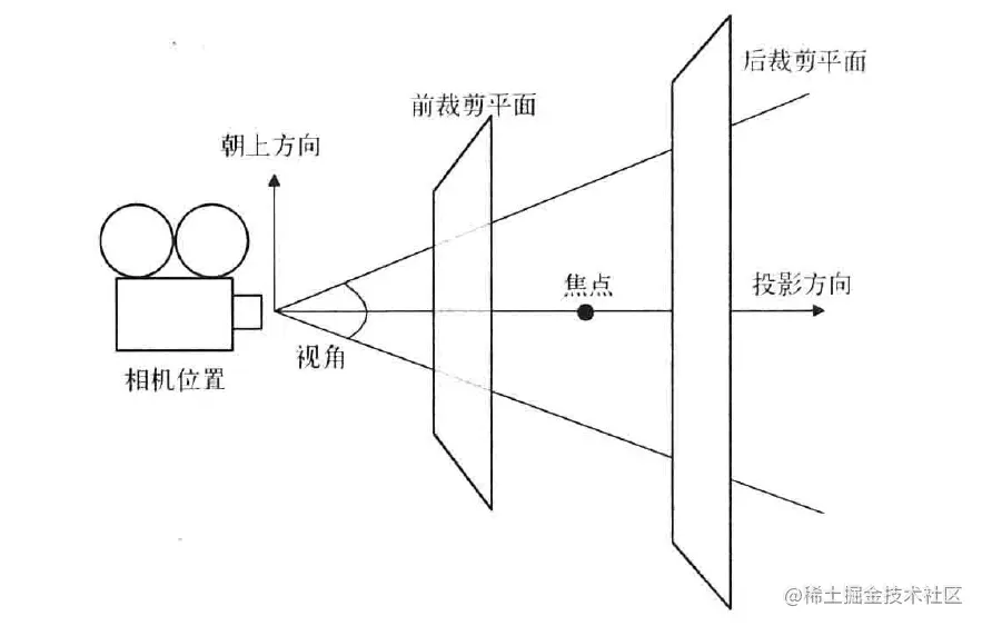 image-20210624182939495