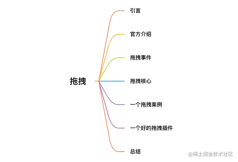 image-20220222182532088