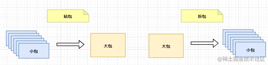 image-20211204160636803