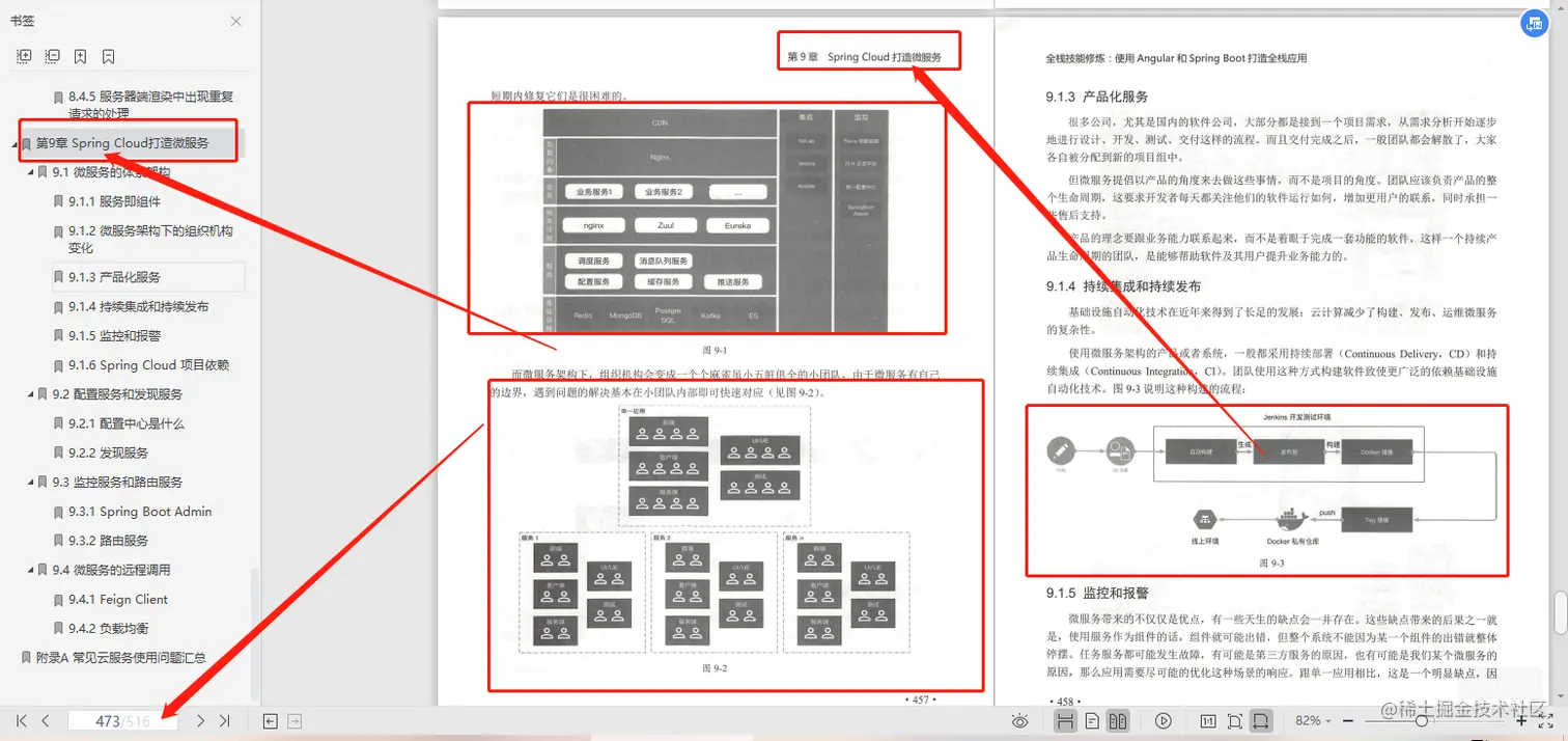 阿里技术总监打造516页全栈技能修炼手册，全栈是一种眼界