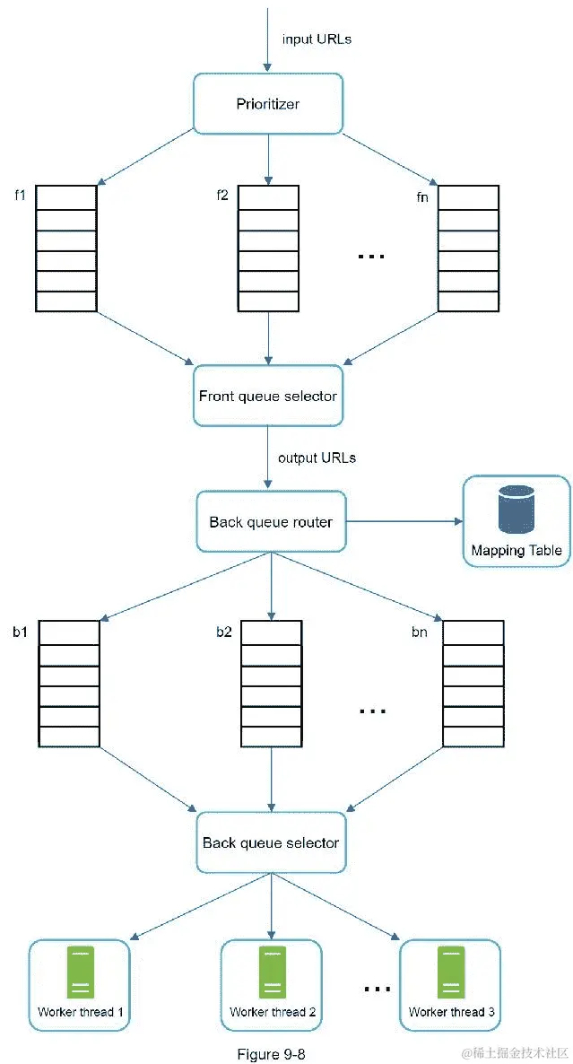 A close up of a map  Description automatically generated