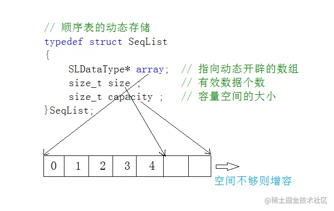 image-20220727162740306