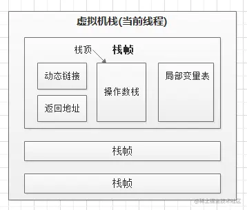 image-20210816170617761