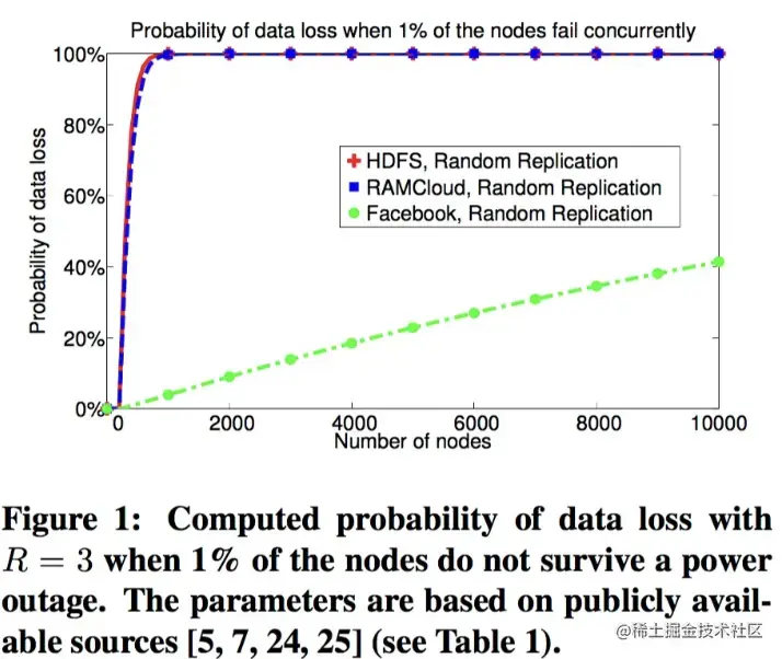 截屏2022-08-05 15.56.43.png